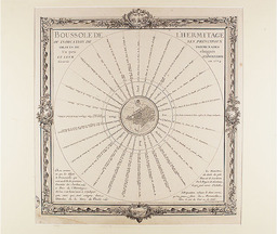 Boussole de l'Hermitage ou Indication de ses principaux objets de promenades un peu éloignés et leur exposition. Gravée en 1764